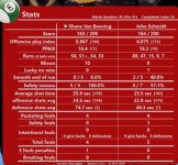 Stats1.jpg
