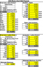 total payouts (2)-1.png