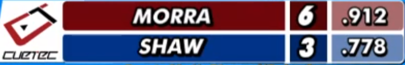 score.PNG