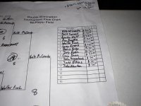 VA tourney payouts.JPG