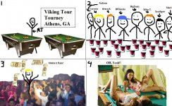 vikingtourprogression.jpg