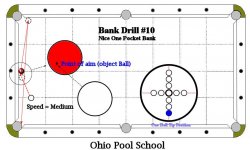 Bank Drill #10.jpg