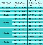 Room Size.JPG