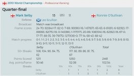 2010wc.JPG
