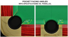 pocket angles.jpg