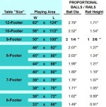 Proportional Balls.JPG