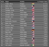 Austin 10 04pm (Small).jpg