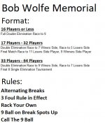 BobWolfeFormat-Rules8-7-21.jpg