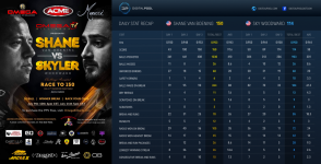Shane-Sky-150-Recap-lowres.png