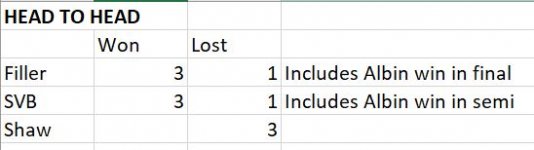 top 4.JPG