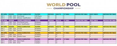 session tables.JPG