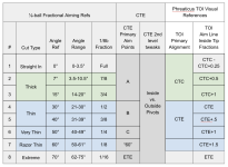 TOI-Table.png