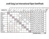 Friday, July 25, 2008.jpg Friday, July 25, 2008.jpg