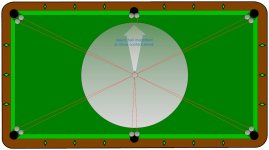Contact Areas - Center Spot.jpg