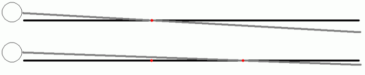 two pivots.GIF