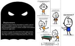 Displacement plus .png