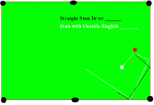 English v draw.GIF