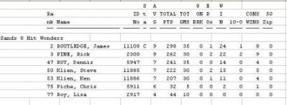 team stats.JPG