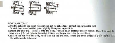 ER_collet1.jpg