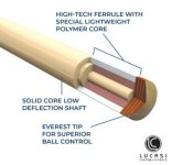 Lucasi custom  and its ferrule.jpg
