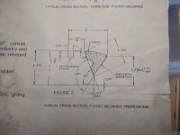 Brunswick Superspeed rail spec.jpg
