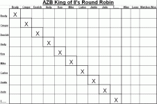 RoundRobin.gif
