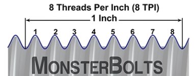 Thread_Pitch_TPI_sm_600x600.jpg