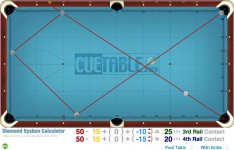 cuetable-pool-table-diamond-system.jpg