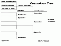 cuemakers tree.gif