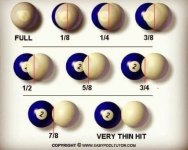 EPT Eclipse Fractions100.jpg
