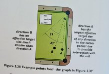 Page 70_Fig. 3.38.jpg