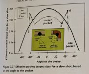Page 69_Fig 3.37.jpg