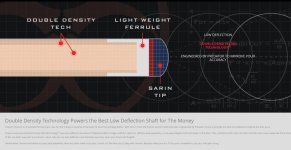 Predator Poison ferrule and blurb.jpg