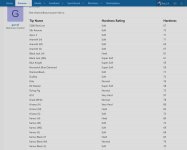 Cue tip hardness 1.jpg