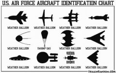 identificationchart-.jpg
