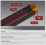 Predator Revo 12.4 PoolDawg_cropped.jpg