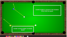 outside english as running and reverse english.png