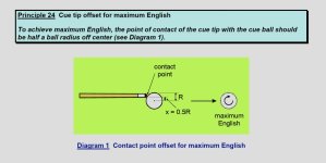 Miscue and max spin Dr Dave.jpg