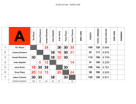 GROUP CHARTS - GROUP A-5-1.png