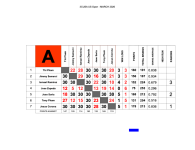 GROUP CHARTS - GROUP A-4.png