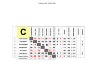 GROUP CHARTS - GROUP C-3.png