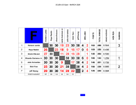 GROUP CHARTS - GROUP F-4.png