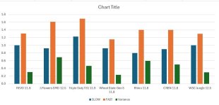 Carbon Cue Graph.jpg
