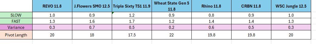 Carbon Cue Deflection.jpg
