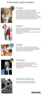 women_browsers.jpg
