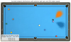 3 monte_carlo_spin_speed25_10k.png