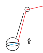 CPG Ellipse.png