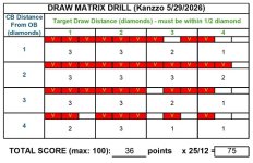 Draw Drill 75 2026-05-29.jpg