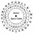 decoder.jpg