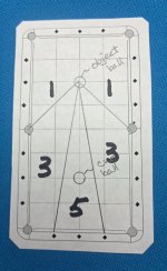 Stoke Drill Diagram.jpg